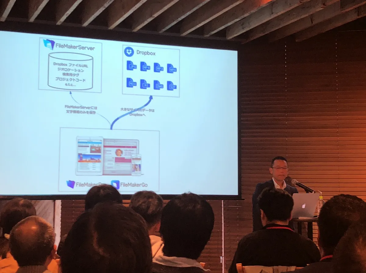 DropboxとFileMakerの連携構成図を示して講演する岩佐和紀